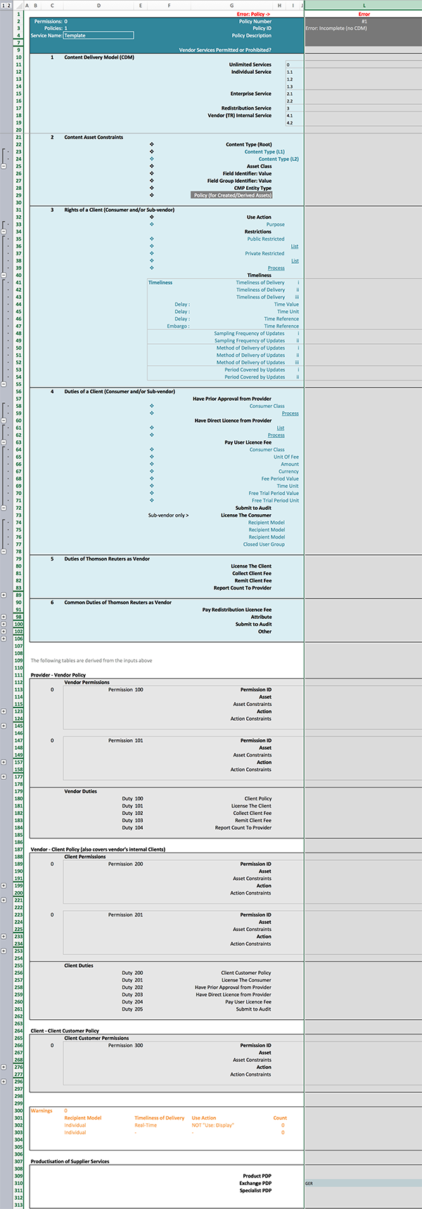 Screenshot of the Excel Data Model